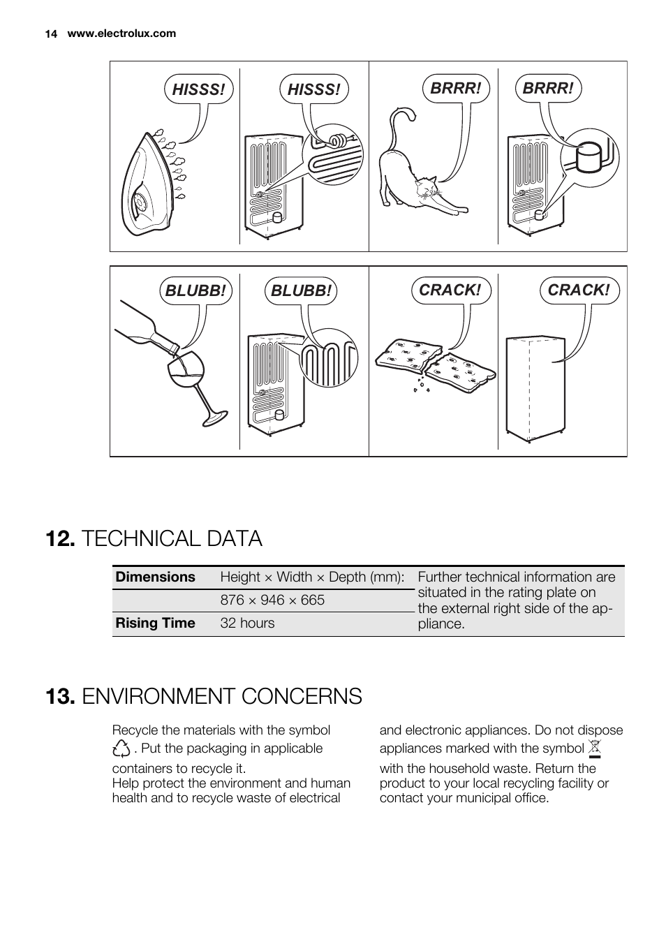 Technical data, Environment concerns | Electrolux EC2830AOW1 User Manual | Page 14 / 72
