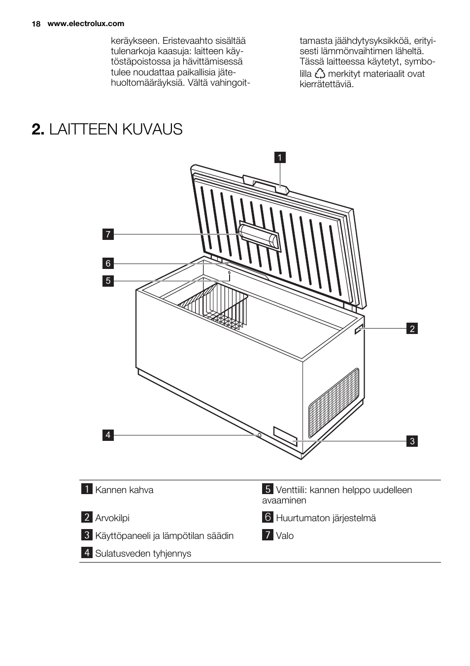 Laitteen kuvaus | Electrolux EC2830AOW1 User Manual | Page 18 / 72