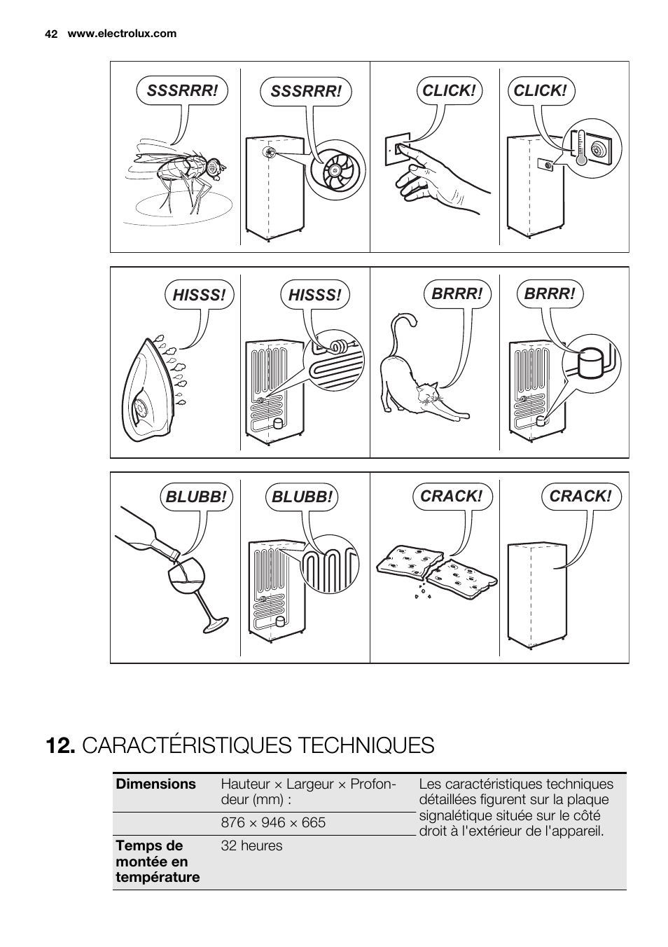 Caractéristiques techniques | Electrolux EC2830AOW1 User Manual | Page 42 / 72