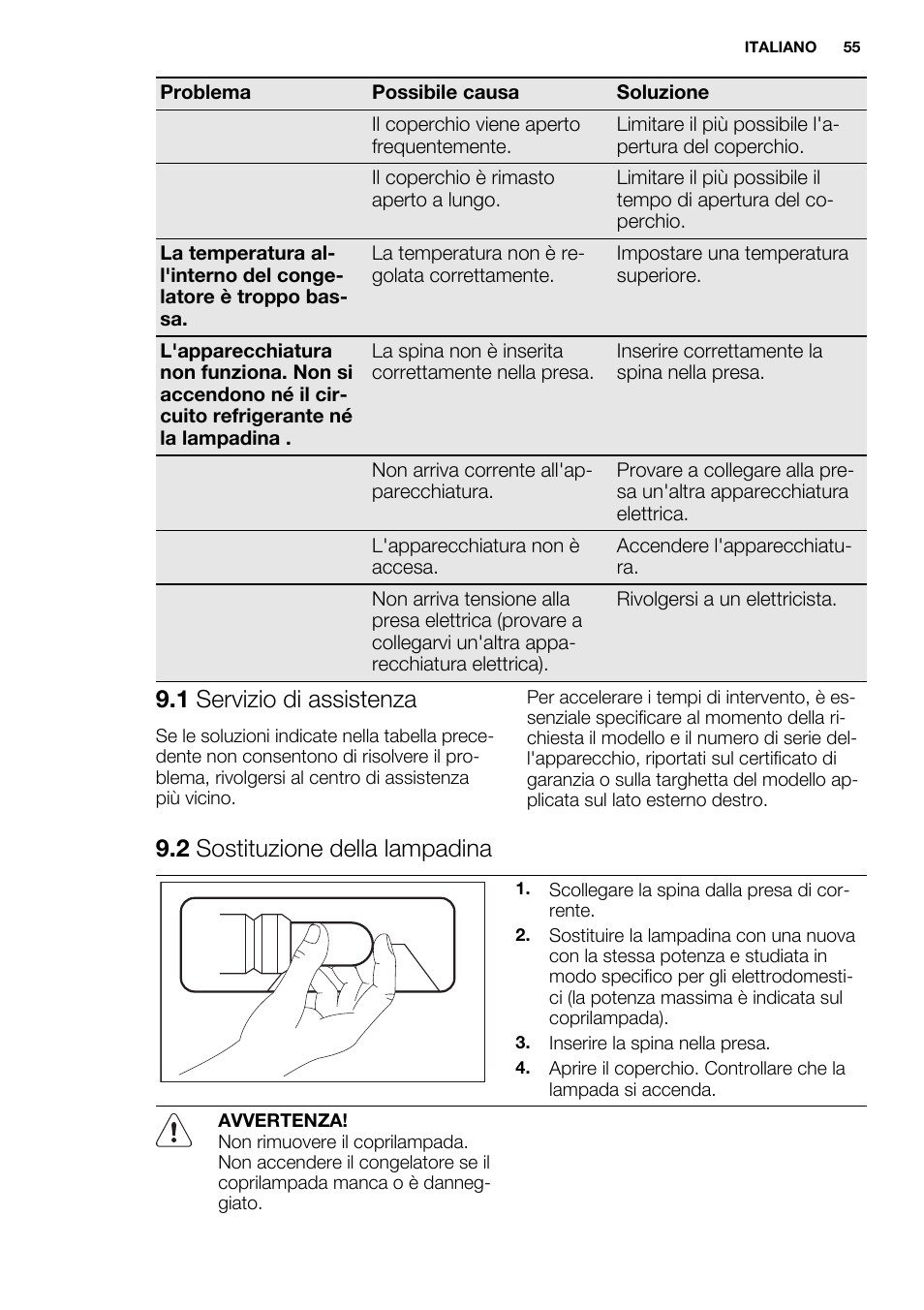 1 servizio di assistenza, 2 sostituzione della lampadina | Electrolux EC2830AOW1 User Manual | Page 55 / 72