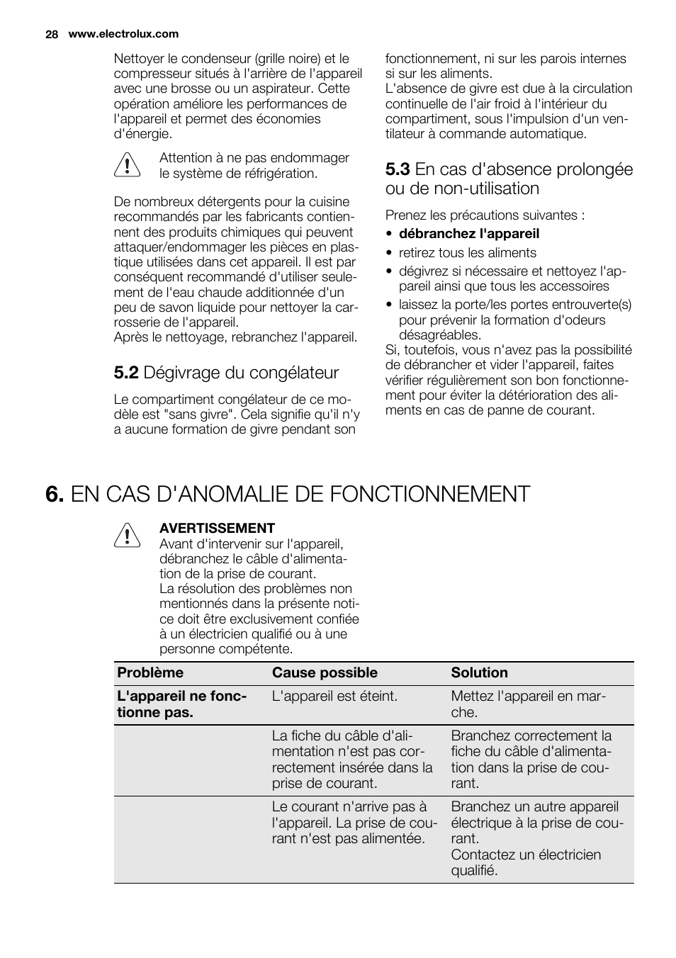 En cas d'anomalie de fonctionnement, 2 dégivrage du congélateur, 3 en cas d'absence prolongée ou de non-utilisation | Electrolux EUN2244AOW User Manual | Page 28 / 80