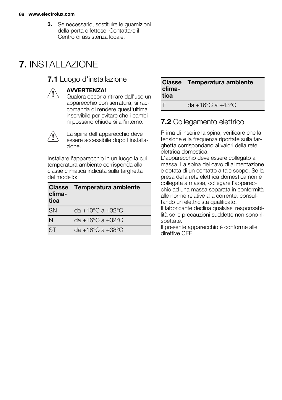 Installazione, 1 luogo d'installazione, 2 collegamento elettrico | Electrolux EUN2244AOW User Manual | Page 68 / 80