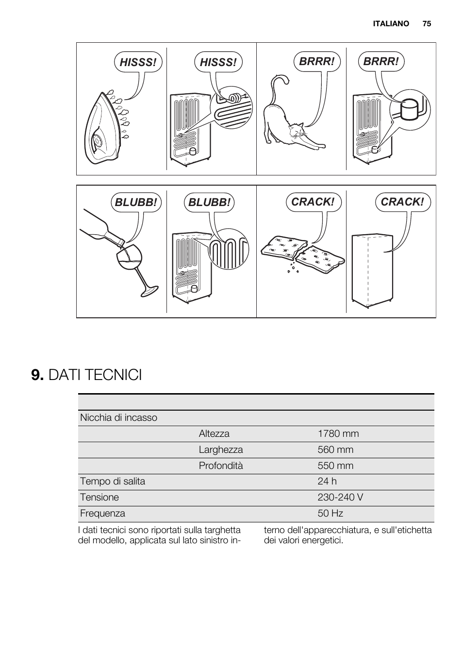 Dati tecnici | Electrolux EUN2244AOW User Manual | Page 75 / 80