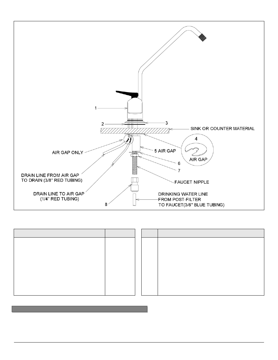 Item | Water Inc WI-BG-PURE User Manual | Page 13 / 19