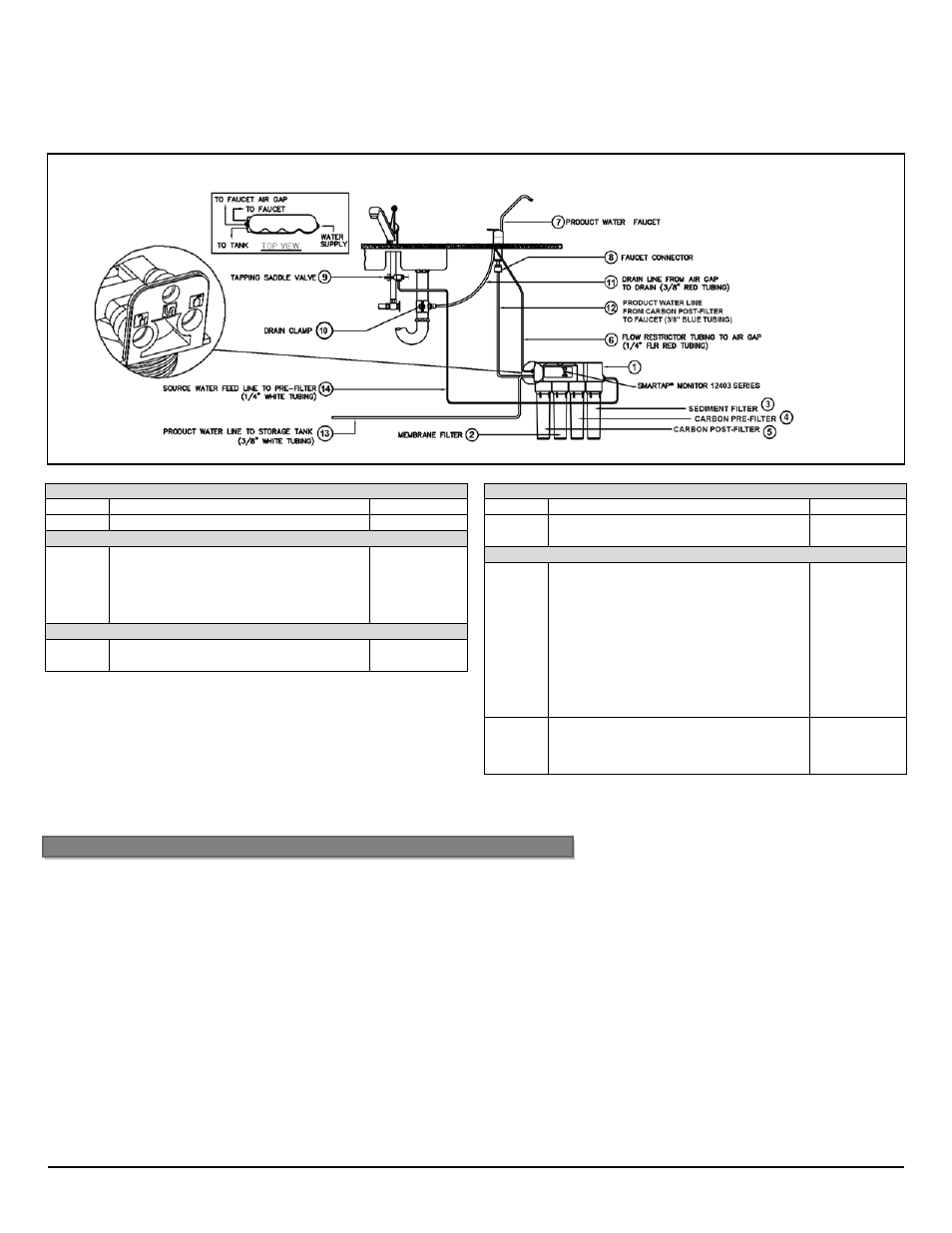 Systems with air gap faucet, model wi-bg-pure, Complete kit, General information | Water Inc WI-BG-PURE User Manual | Page 5 / 19