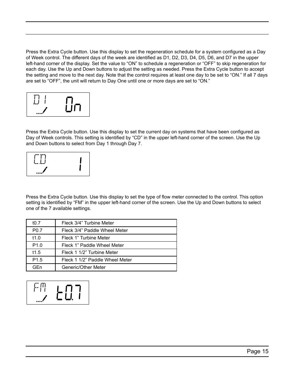 Master programming mode | Water Inc SXT Timer User Manual | Page 15 / 36
