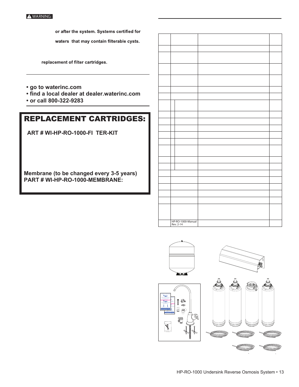 Replacement cartridges, Maintenance, Replacement parts | Water Inc HP-RO-1000 User Manual | Page 13 / 16