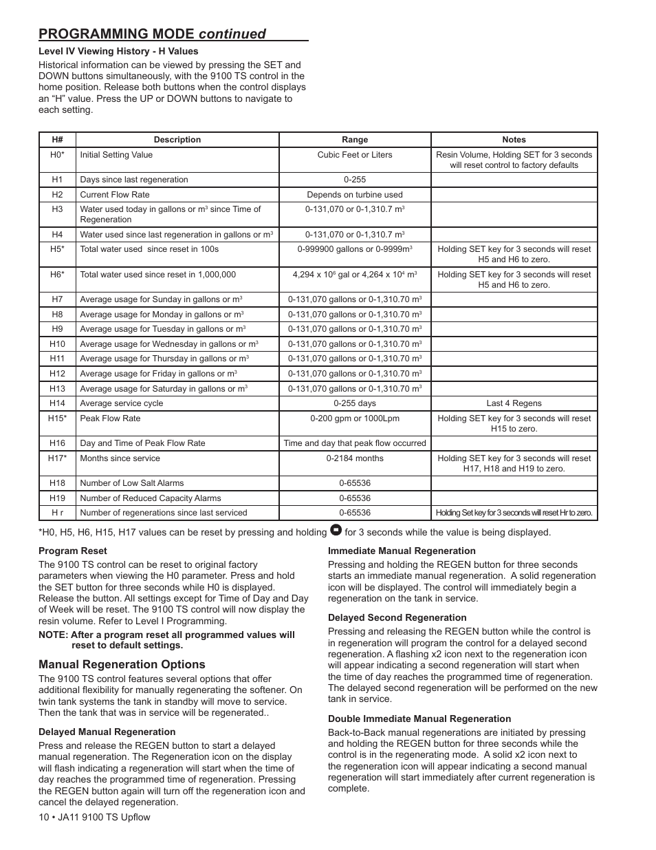 Programming mode continued, Manual regeneration options | Water Inc wi-hp9100-TS Upflou User Manual | Page 10 / 34