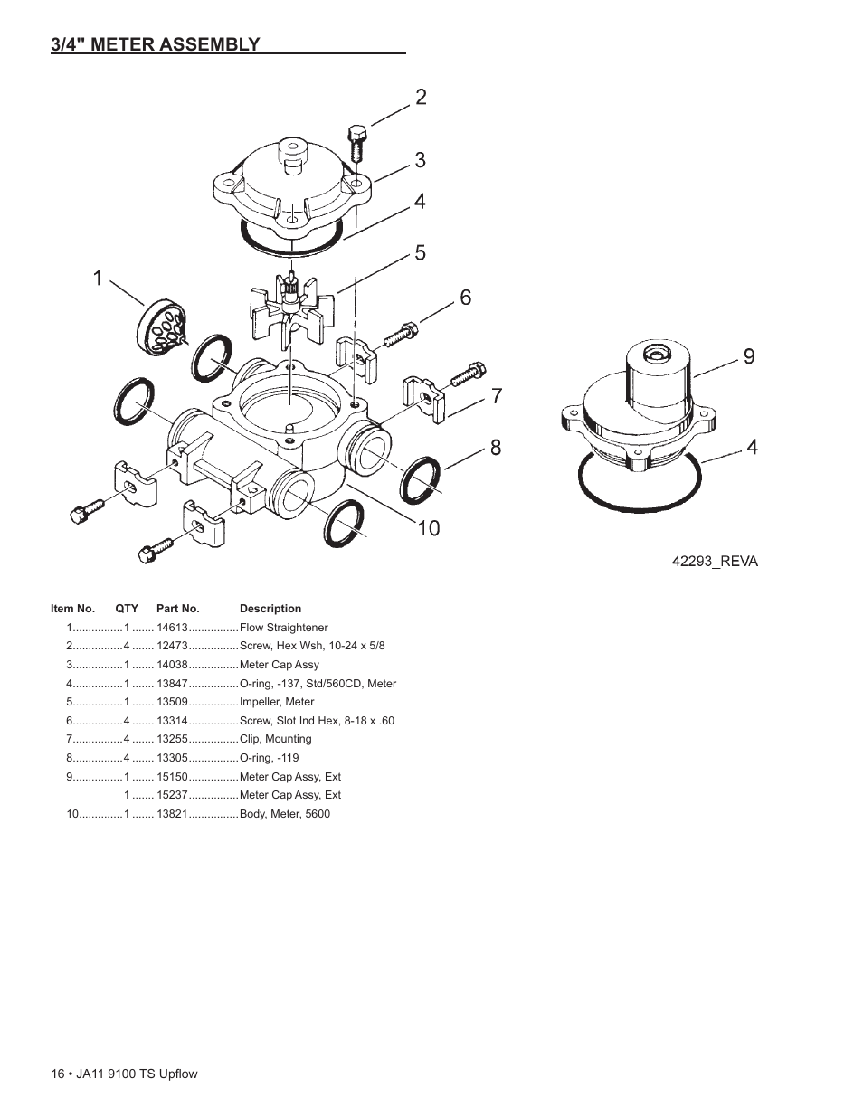 3/4" meter assembly | Water Inc wi-hp9100-TS Upflou User Manual | Page 16 / 34