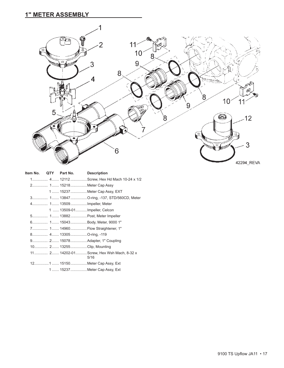 1" meter assembly | Water Inc wi-hp9100-TS Upflou User Manual | Page 17 / 34