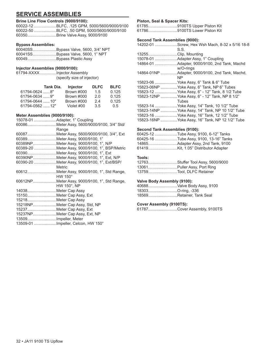 Service assemblies | Water Inc wi-hp9100-TS Upflou User Manual | Page 32 / 34