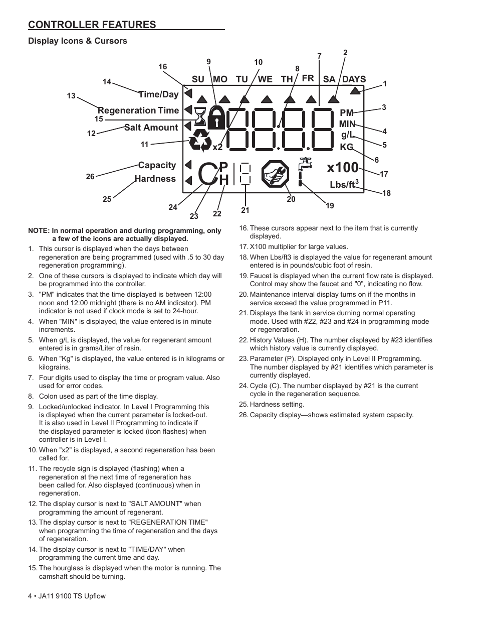 X100 p h, Controller features | Water Inc wi-hp9100-TS Upflou User Manual | Page 4 / 34