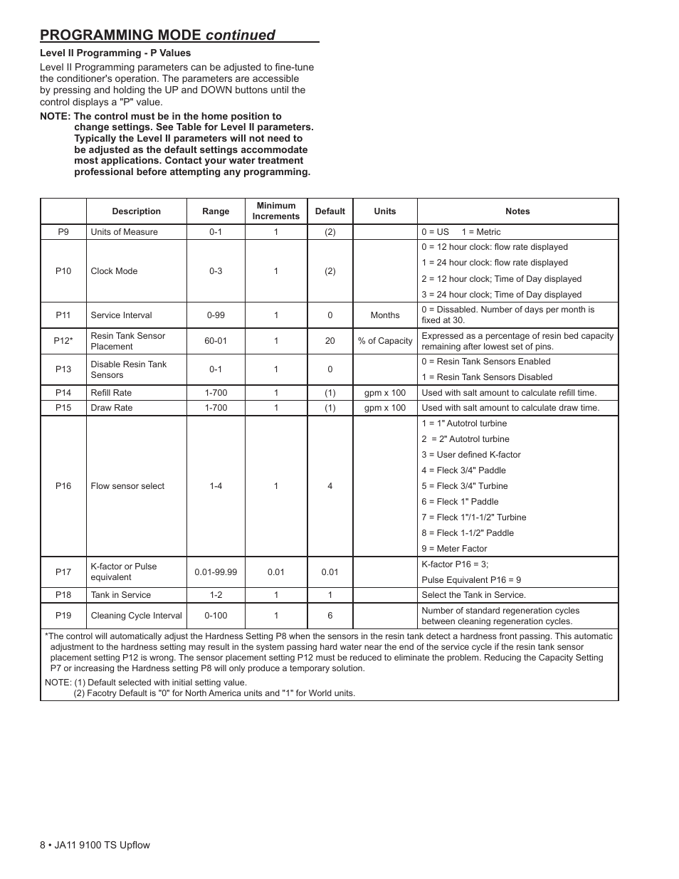 Programming mode continued | Water Inc wi-hp9100-TS Upflou User Manual | Page 8 / 34