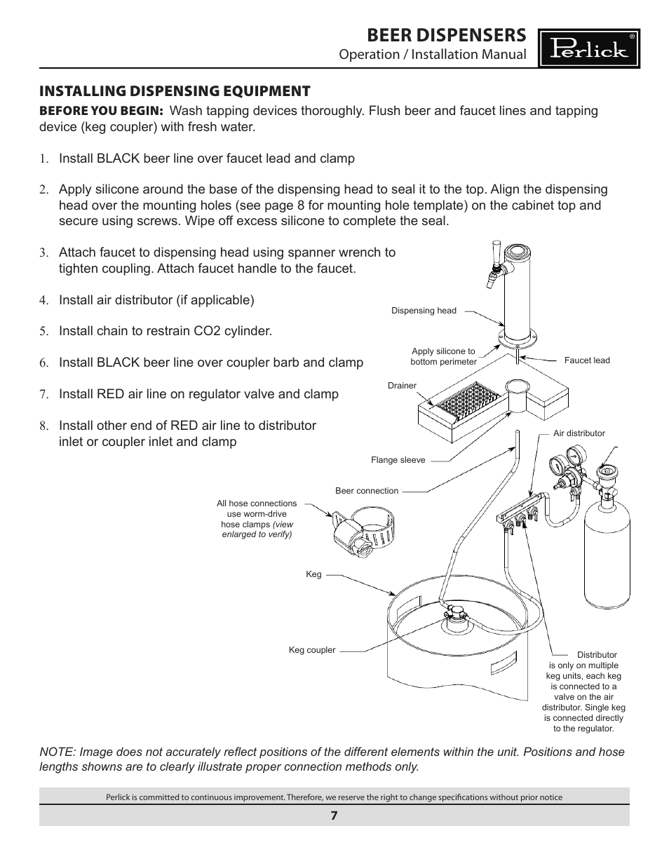 Beer dispensers | Water Inc BEER DISPENSERS User Manual | Page 7 / 22