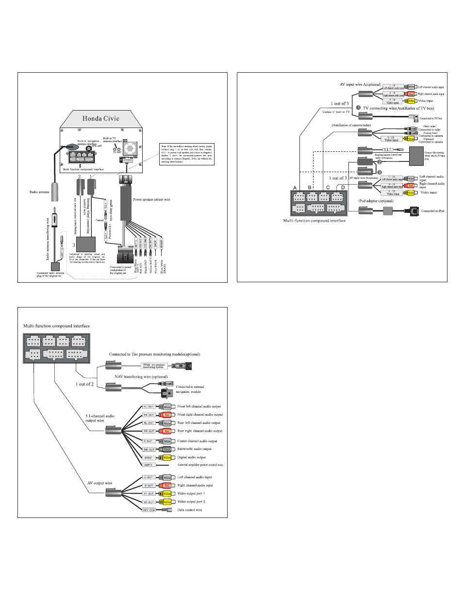 Myron&Davis NV7HCV1 User Manual | Page 8 / 9