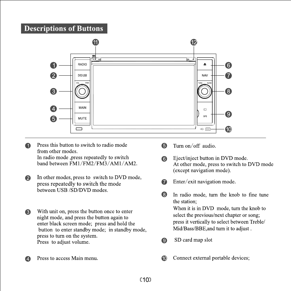 页面 12 | Myron&Davis NV7TVZ1 User Manual | Page 12 / 16
