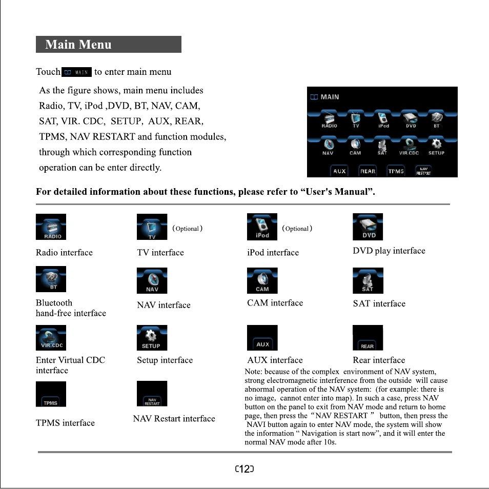 页面 14 | Myron&Davis NV7TVZ1 User Manual | Page 14 / 16