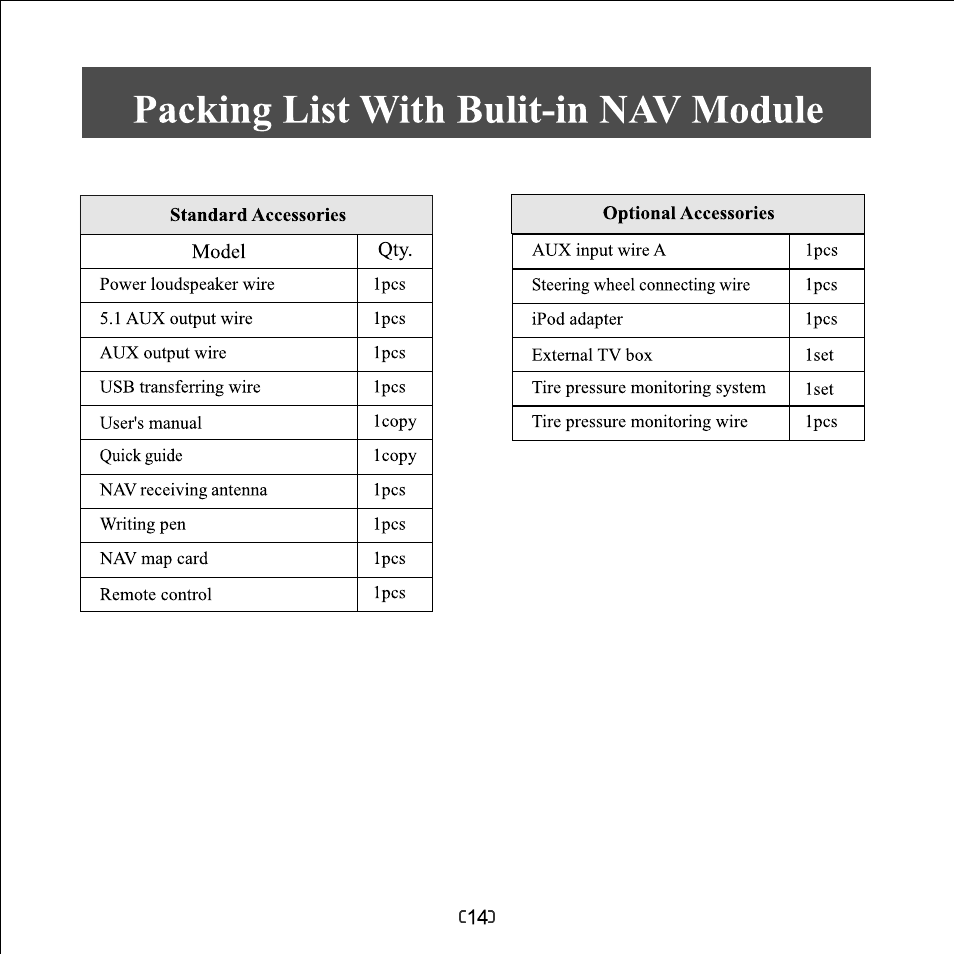 页面 16 | Myron&Davis NV7TVZ1 User Manual | Page 16 / 16