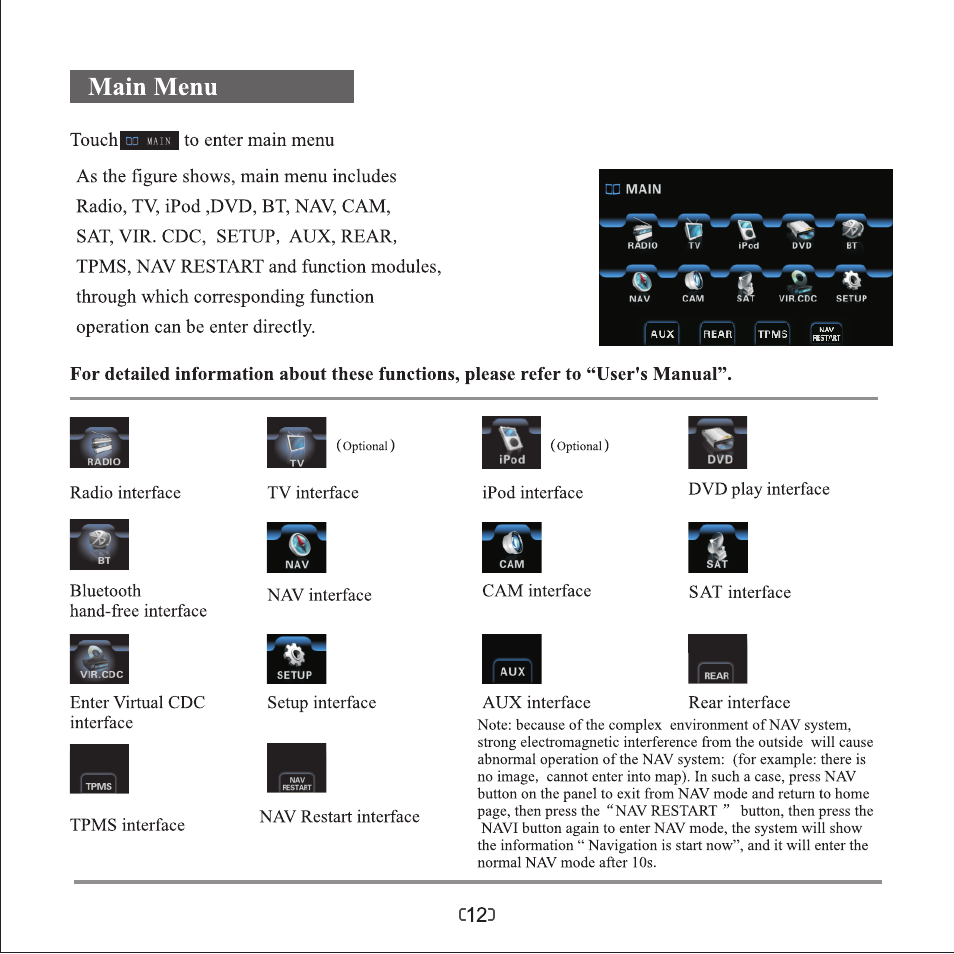 页 14 | Myron&Davis NV7TPR1 User Manual | Page 14 / 16