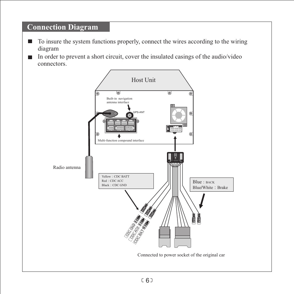 Connection diagram, Host | Myron&Davis NV7TPR1 User Manual | Page 8 / 16