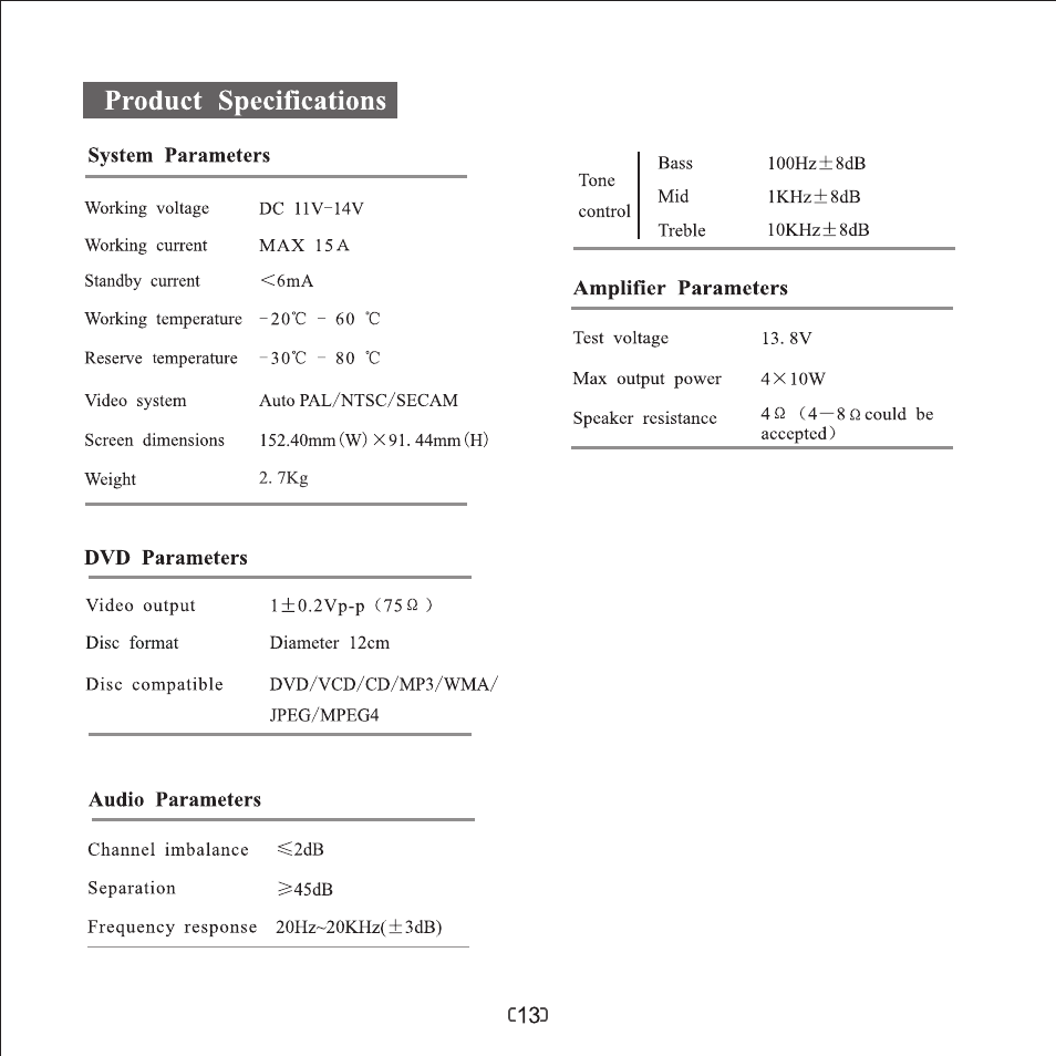 页 15 | Myron&Davis NV7TRV1 User Manual | Page 15 / 16