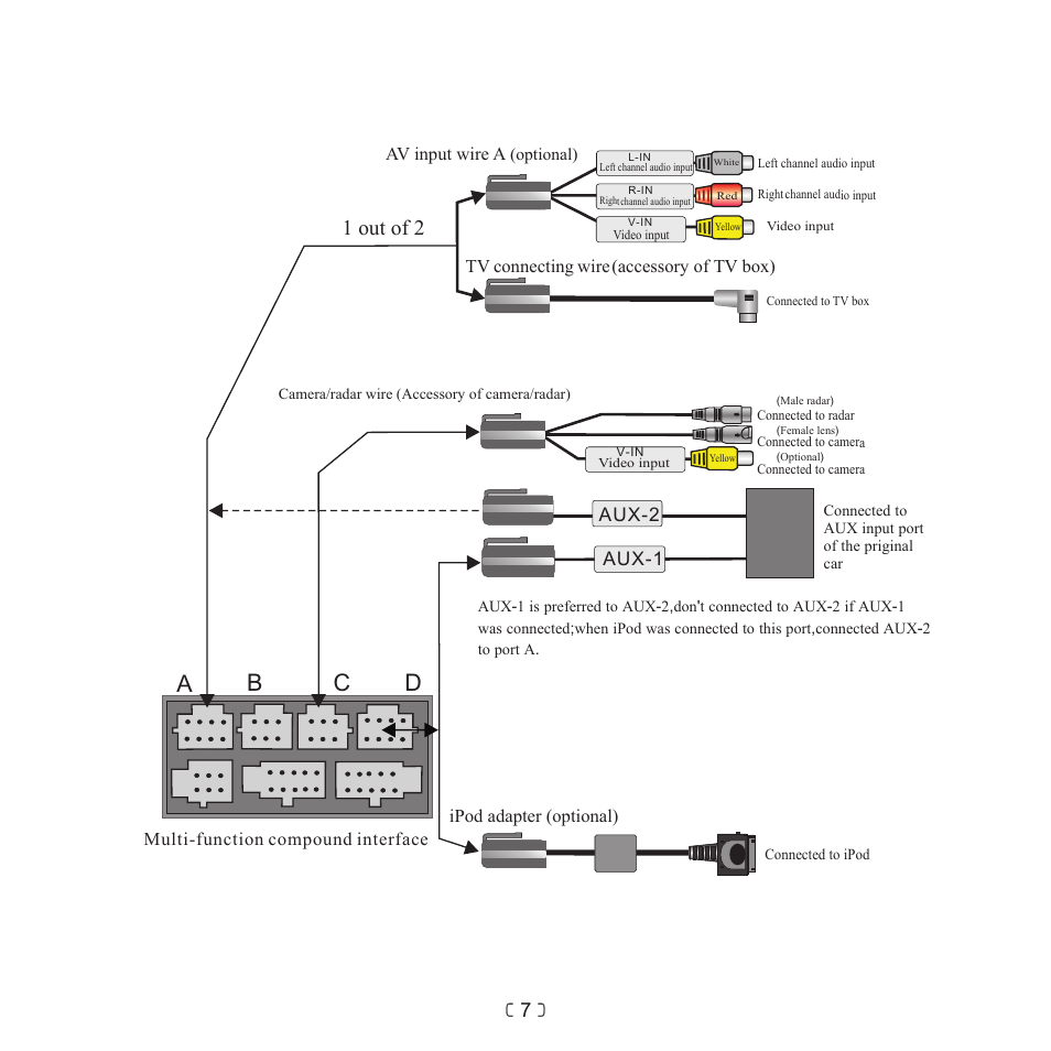 Ab c d, 1 out of 2, Aux-1 aux-2 | Myron&Davis NV7SFT1 User Manual | Page 9 / 16