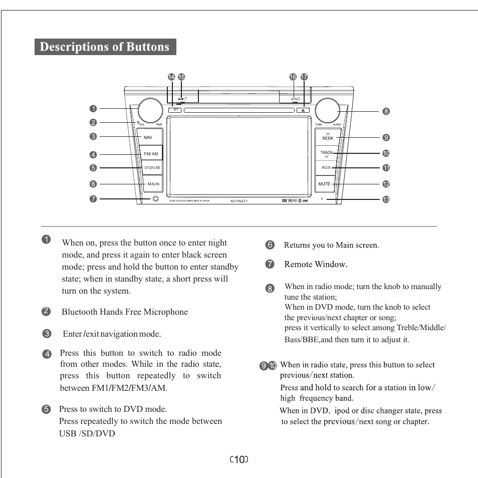 页 12, Exit, Navigation | Mode, Bluetooth hands free microphone | Myron&Davis NV7NAT1 User Manual | Page 12 / 16