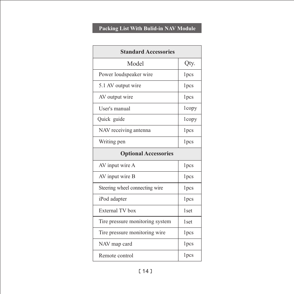 页 16 | Myron&Davis NV7NAT1 User Manual | Page 16 / 16