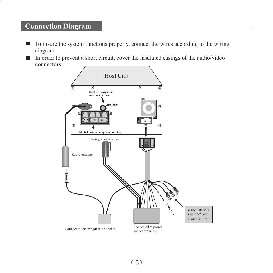 Myron&Davis NV7NAT1 User Manual | Page 8 / 16