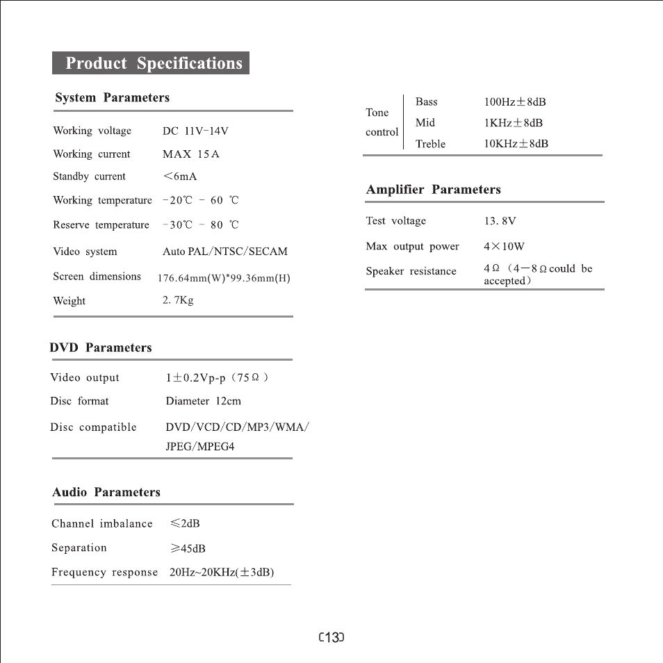 页 15 | Myron&Davis NV8THL1 User Manual | Page 15 / 17