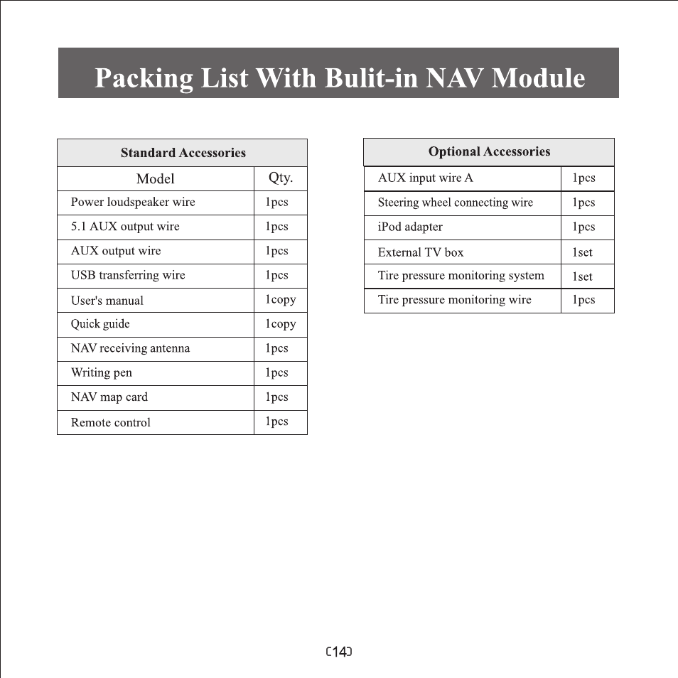 页 16 | Myron&Davis NV8TCM1 User Manual | Page 16 / 17