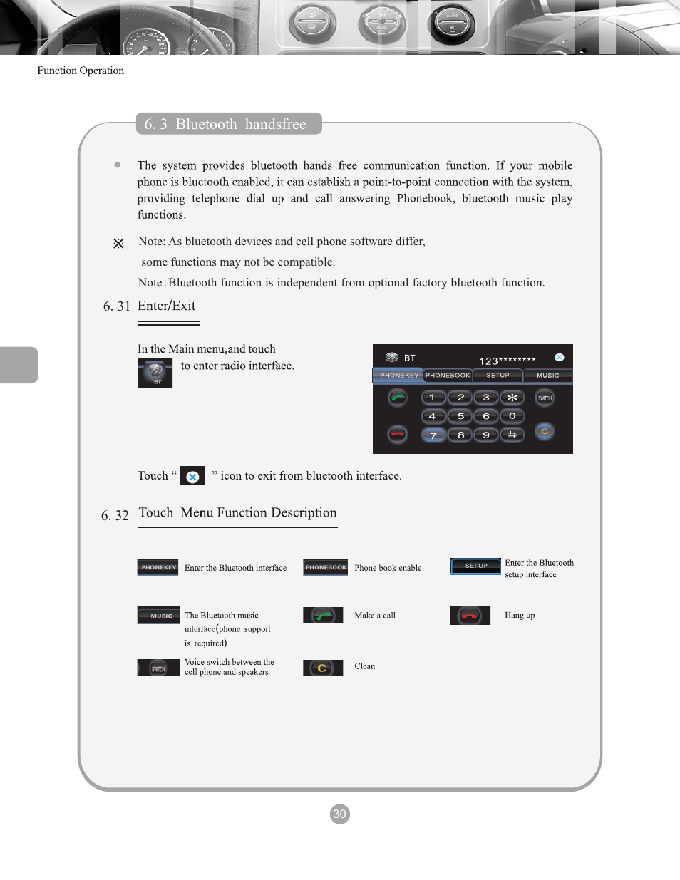 页 35, 3 bluetooth handsfree | Myron&Davis NV8ACC1 User Manual | Page 35 / 77