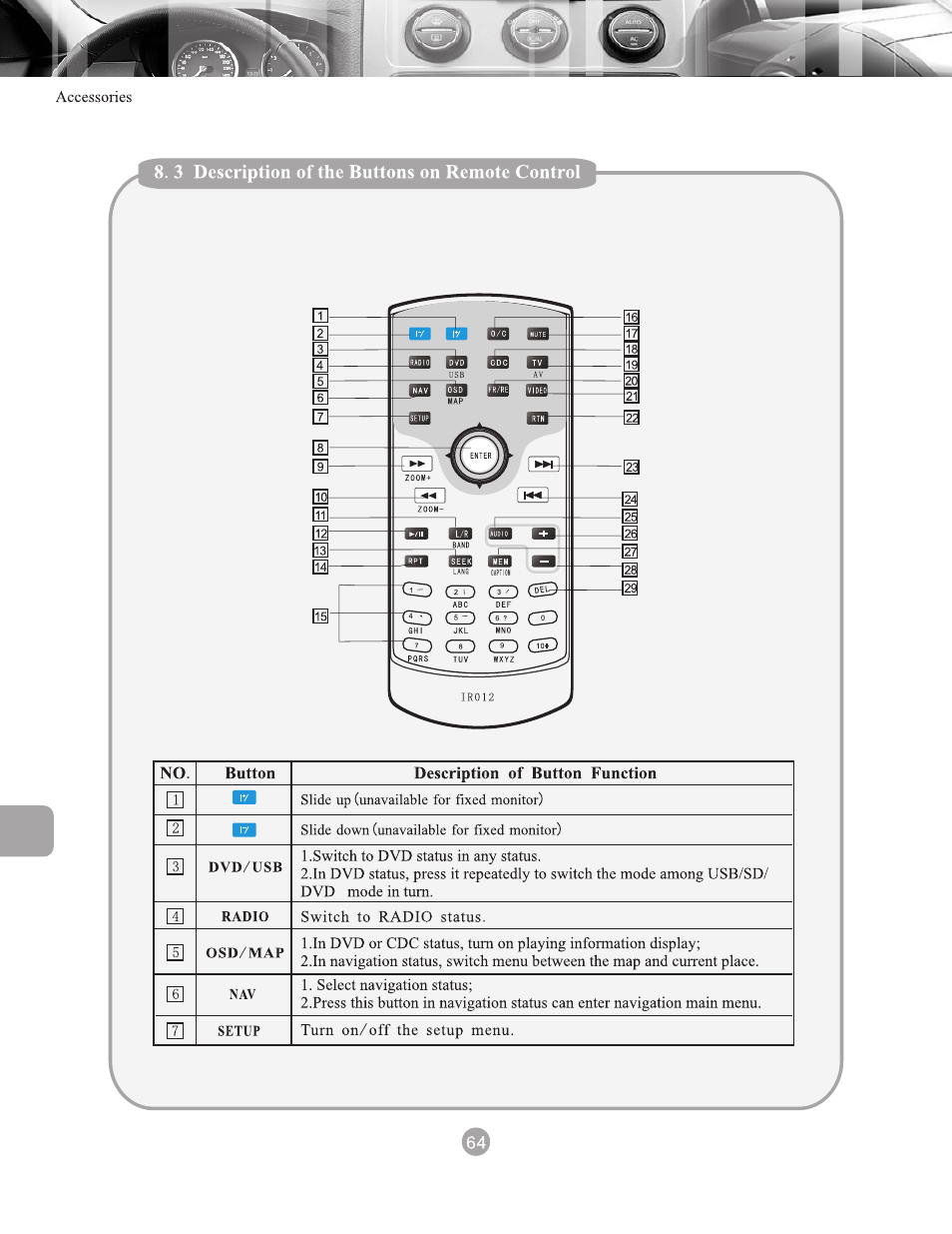 页 69 | Myron&Davis NV8ACC1 User Manual | Page 69 / 77