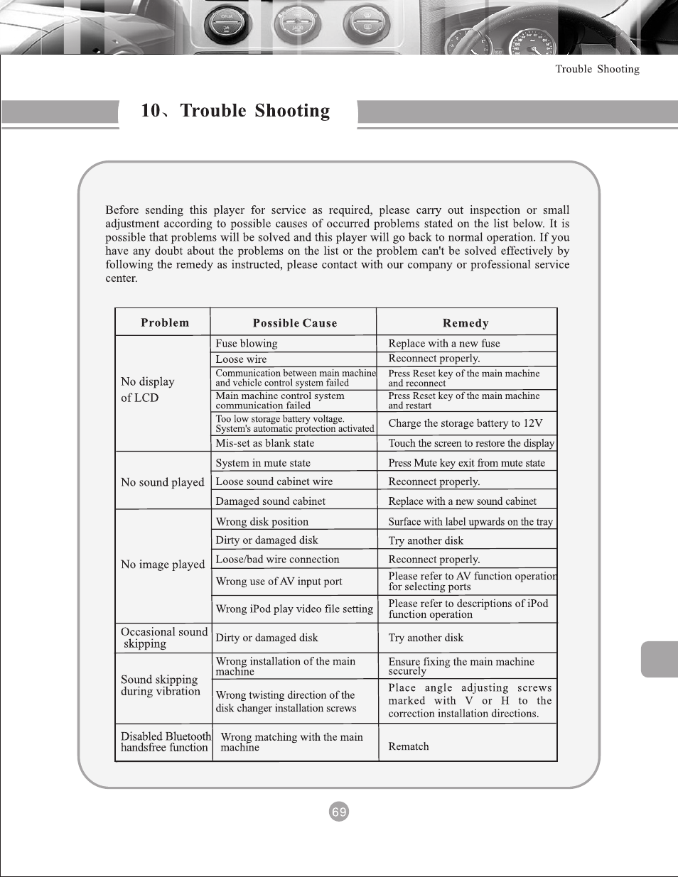 页 74 | Myron&Davis NV8ACC1 User Manual | Page 74 / 77