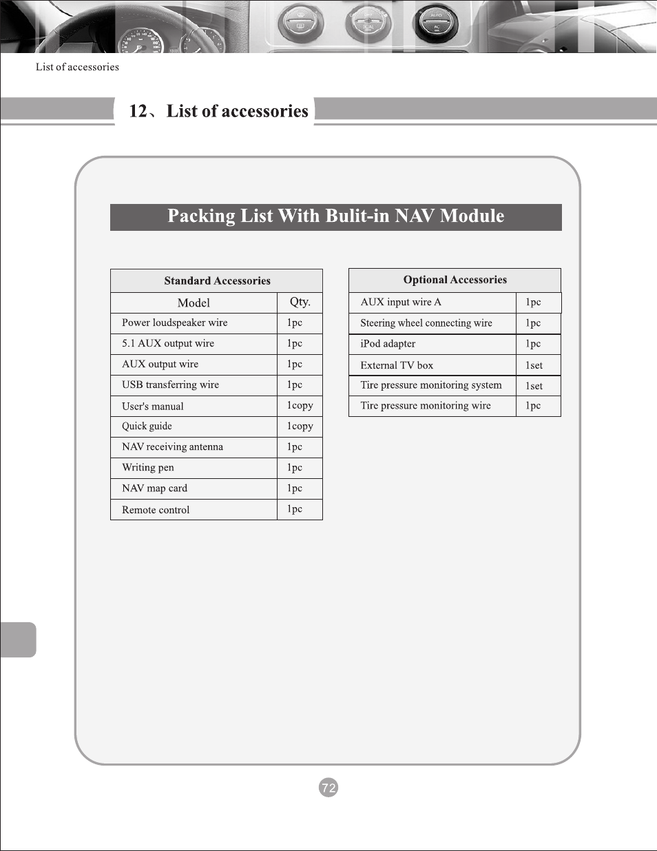 页 77 | Myron&Davis NV8ACC1 User Manual | Page 77 / 77