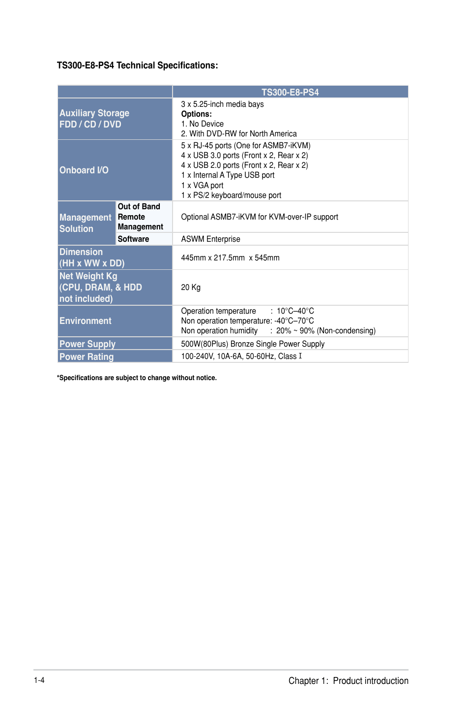 Asus TS300-E8-PS4 User Manual | Page 16 / 170