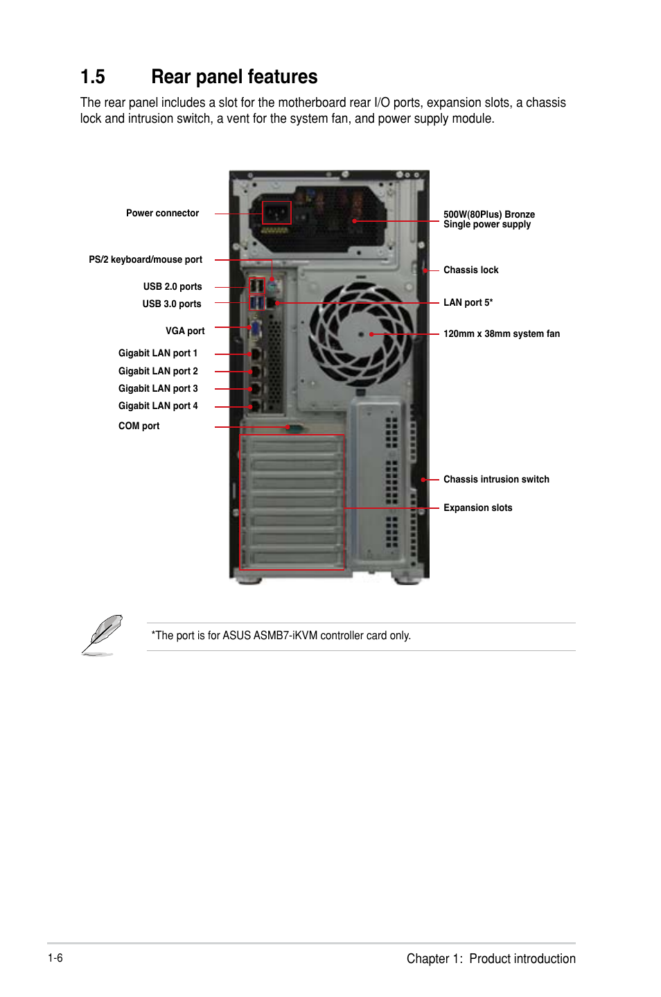 5 rear panel features | Asus TS300-E8-PS4 User Manual | Page 18 / 170