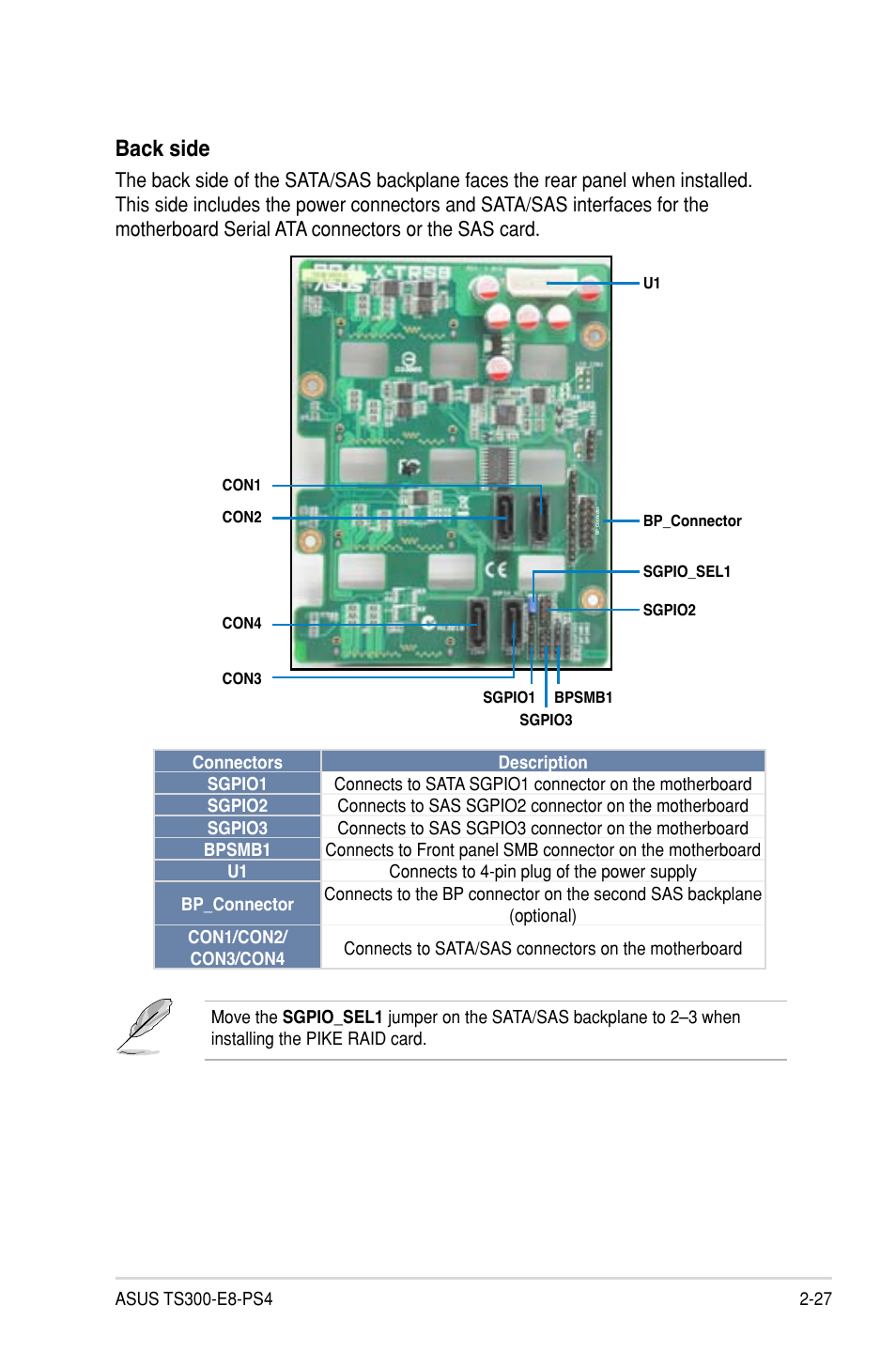 Back side | Asus TS300-E8-PS4 User Manual | Page 49 / 170