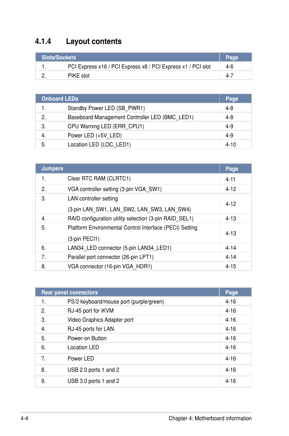 4 layout contents | Asus TS300-E8-PS4 User Manual | Page 60 / 170