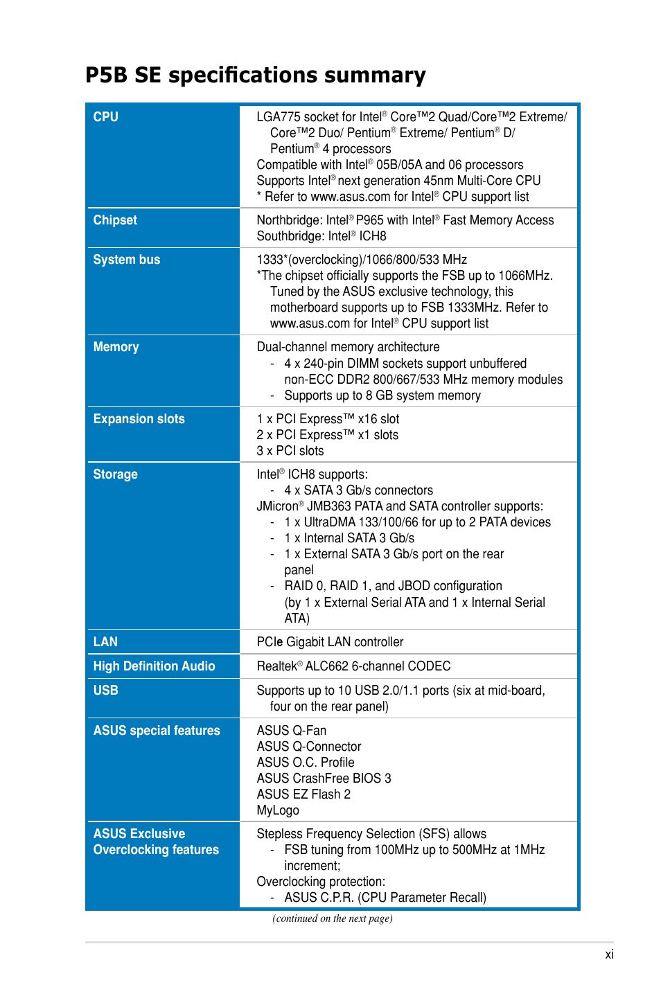 P5b se specifications summary | Asus P5B SE User Manual | Page 11 / 136