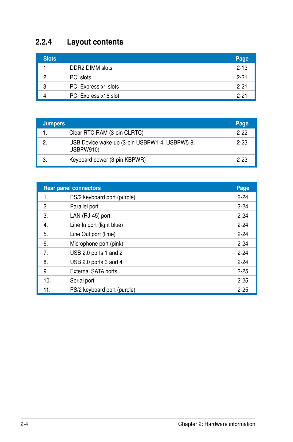 4 layout contents | Asus P5B SE User Manual | Page 24 / 136