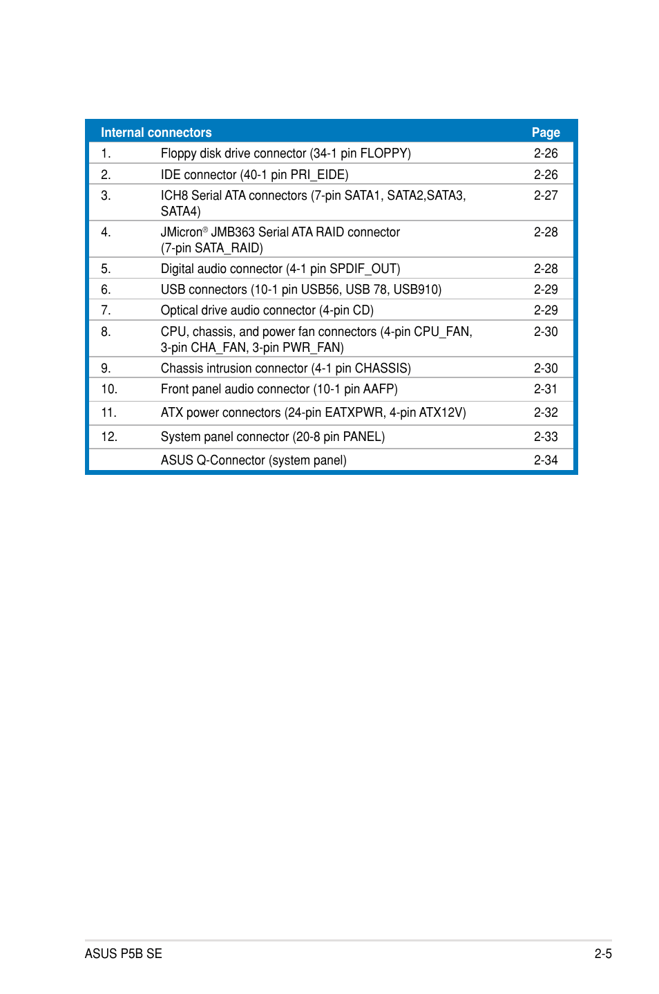 Asus P5B SE User Manual | Page 25 / 136