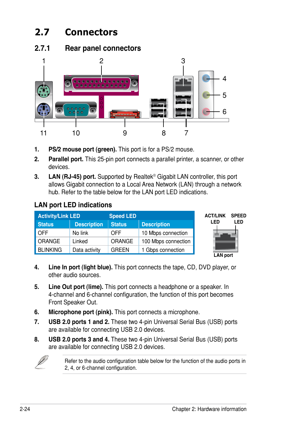 7 connectors, 1 rear panel connectors | Asus P5B SE User Manual | Page 44 / 136