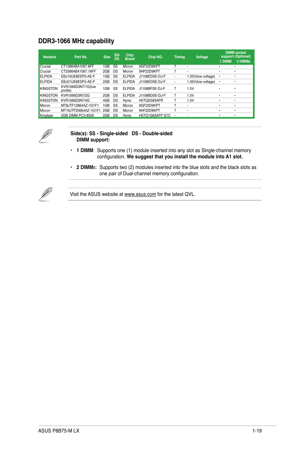 Asus P8B75-M LX/TW User Manual | Page 29 / 78