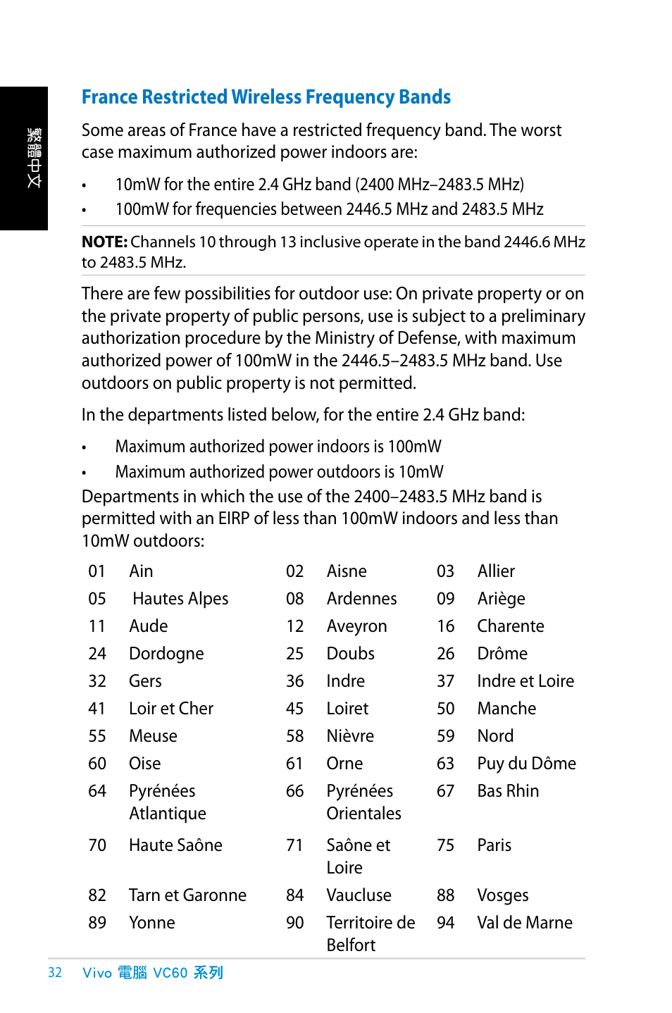 France restricted wireless frequency bands | Asus VC60 User Manual | Page 32 / 38