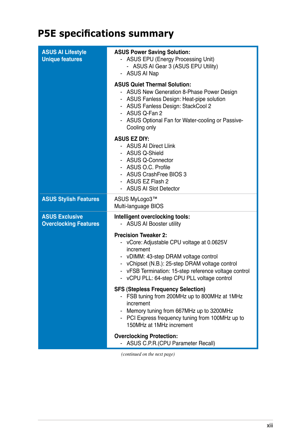 P5e specifications summary | Asus P5E User Manual | Page 13 / 174