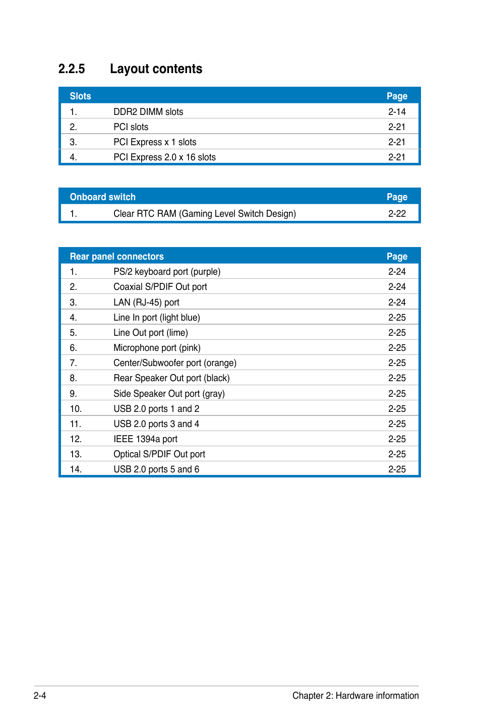 5 layout contents | Asus P5E User Manual | Page 30 / 174