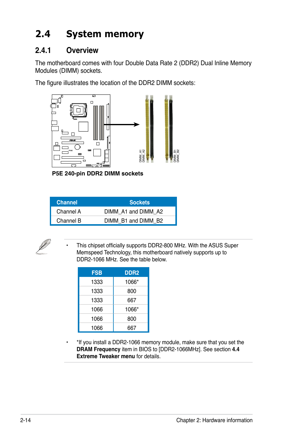 1 overview | Asus P5E User Manual | Page 40 / 174