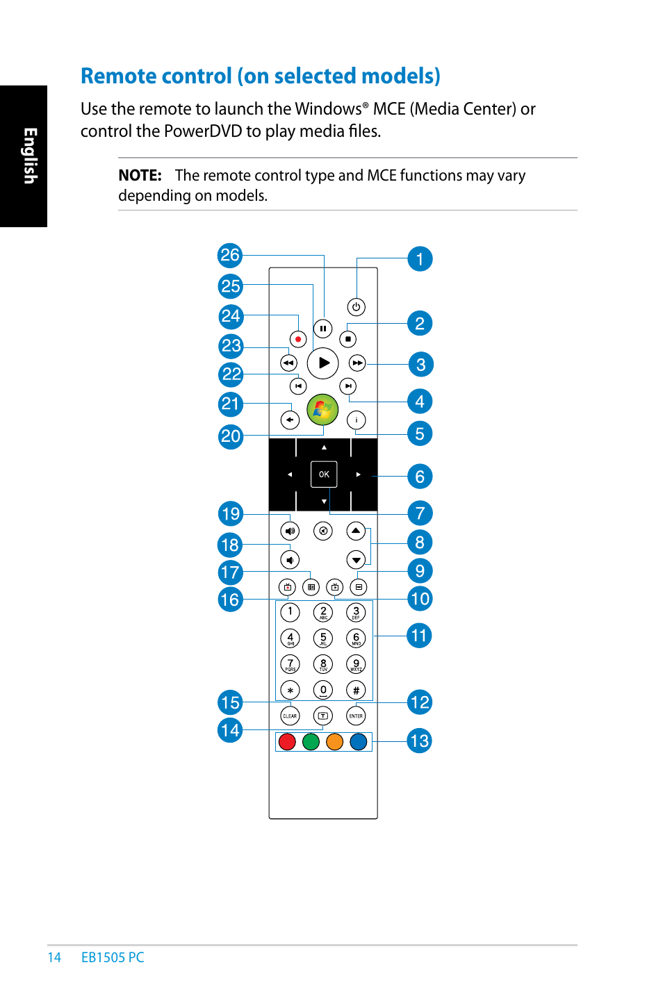 Remote control (on selected models) | Asus EB1505 User Manual | Page 14 / 66