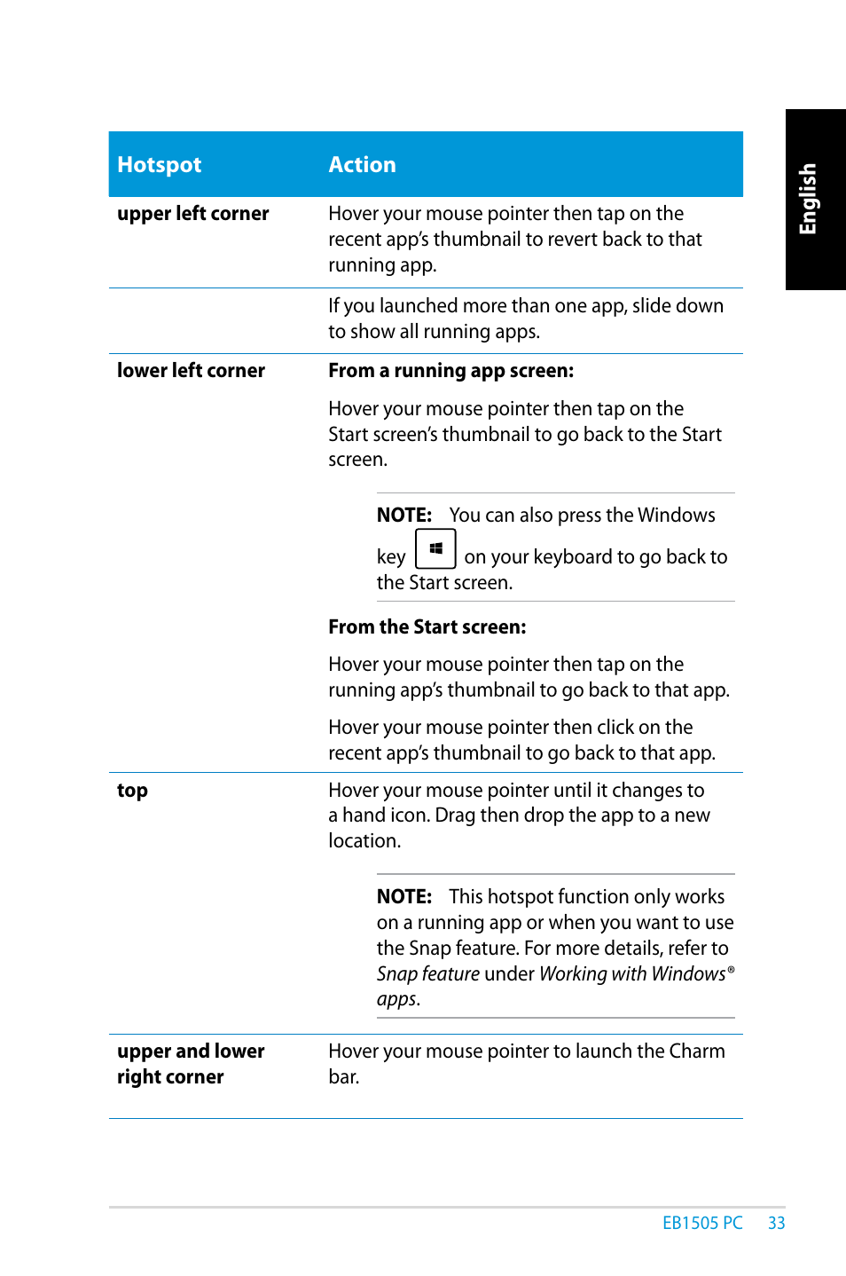 Asus EB1505 User Manual | Page 33 / 66